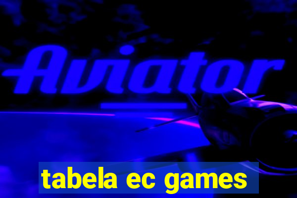 tabela ec games